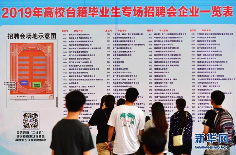 福州招聘市场最新动态：把握机遇，共筑职业梦想